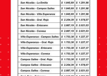 Nuevo aumento del colectivo: el boleto ya supera los $1.750 en San Nicolás