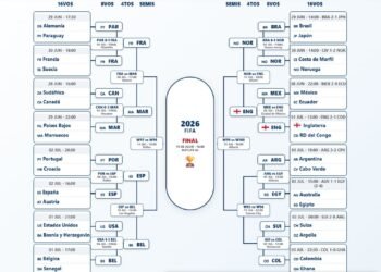 Definidos los partidos de octavos de final del Mundial 2026